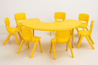 Mesa Colaborativa Escolar "U"