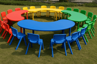 Mesa Colaborativa Escolar "U"